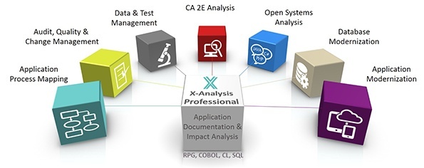 x-analysis-modules-picture-09092014-595px_0-2.jpg